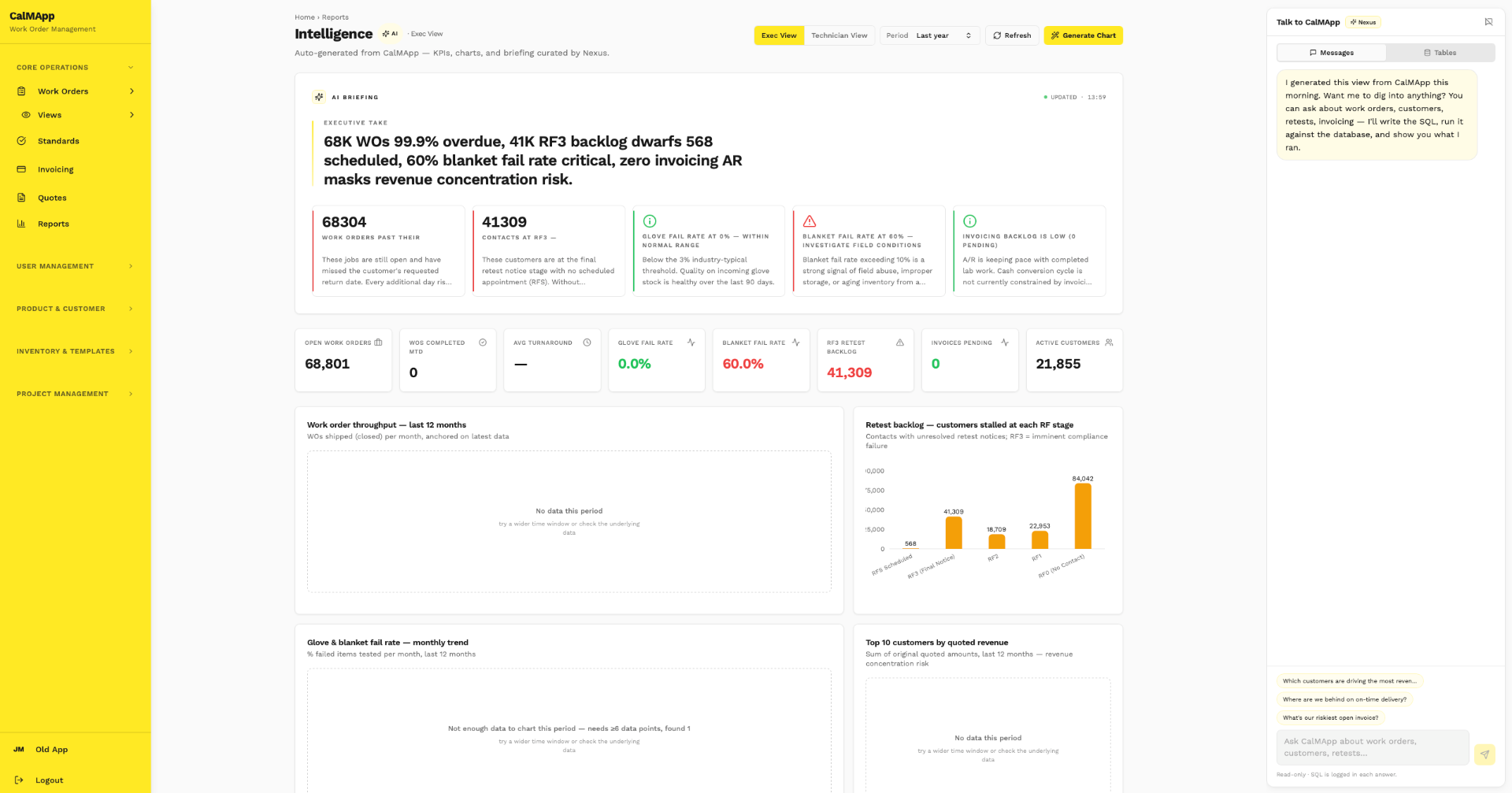 Dashboard embedded in CalMApp, native yellow theme